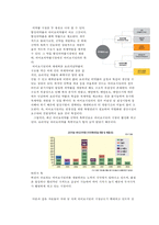 셀트리온바이오시밀러세계적 규모 바이오기업-3