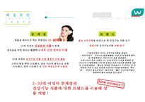 GS 왓슨스 마케팅전략-14