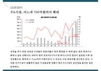 프로야구 산업의 현황과 트랜드-13