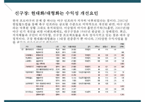 프로야구 산업의 현황과 트랜드-14