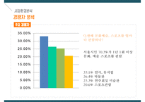 프로야구 산업의 현황과 트랜드-16
