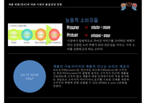 품질경영 전략[미래의 품질경영 방향]-5