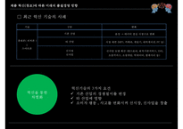 품질경영 전략[미래의 품질경영 방향]-12