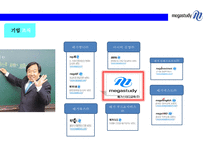 메가스터디 경영자원과 핵심역량-5