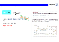 메가스터디 경영자원과 핵심역량-19