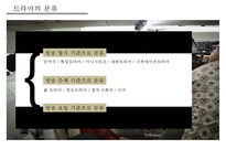 드라마산업 분석[드라마 분류수익모델외주제작사제작시스템] -9