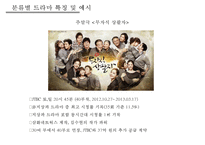 드라마산업 분석[드라마 분류수익모델외주제작사제작시스템] -14