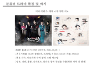 드라마산업 분석[드라마 분류수익모델외주제작사제작시스템] -15