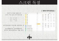 공정거래 관점에서 본 영화 ‘명량’ - 배급사 CJ의 스크린독점 갑을관계에 종속된 CG 업계기업가 정신 --8