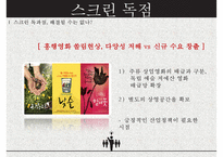 공정거래 관점에서 본 영화 ‘명량’ - 배급사 CJ의 스크린독점 갑을관계에 종속된 CG 업계기업가 정신 --12