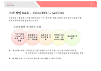 시세이도 성공전략 - 생산운영전략 & 품질관리-11