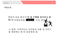 시세이도 성공전략 - 생산운영전략 & 품질관리-15
