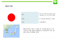 네이버 라인 [Line]일본에서의 성공요소 & 한국시장의 실패원인-8