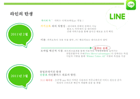 네이버 라인 [Line]일본에서의 성공요소 & 한국시장의 실패원인-14