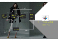 GS홈쇼핑 마케팅전략-7