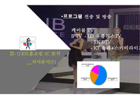 GS홈쇼핑 마케팅전략-16