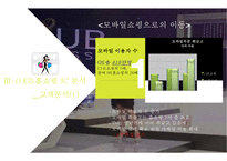 GS홈쇼핑 마케팅전략-18