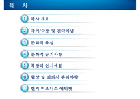 인도네시아 비즈니스 에티켓 [복장문화적특성인사예절협상유의사항문화적 금기사항]-2