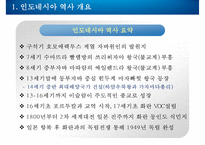 인도네시아 비즈니스 에티켓 [복장문화적특성인사예절협상유의사항문화적 금기사항]-3