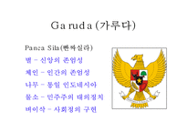 인도네시아 비즈니스 에티켓 [복장문화적특성인사예절협상유의사항문화적 금기사항]-5