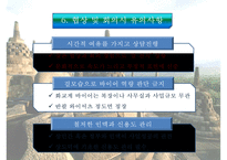 인도네시아 비즈니스 에티켓 [복장문화적특성인사예절협상유의사항문화적 금기사항]-11