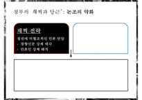 시절의 언론민주화 운동 - 동아일보 자유언론실천선언의 영향과 효과-8
