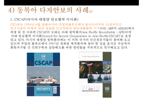 -다자간 안보 협력한미동맹 & 경제안보-8