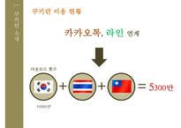 모바일 게임 마케팅전략CookieRun Mobile game mark-5