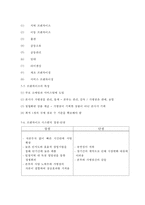 수직적 마케팅 시스템(vertical marketing system) 유통경로 계열화의 이해-10