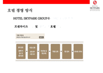 스카이파크 호텔토종 호텔체인으로 우뚝서다[HOTEL SKYPARK]-8
