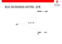 스카이파크 호텔토종 호텔체인으로 우뚝서다[HOTEL SKYPARK]-18