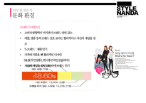 스타일 난다 - 온라인 브랜드의 신화중국일본인이 좋아하는 한국 브랜드1위-11