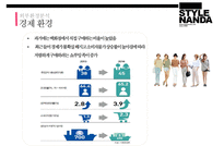 스타일 난다 - 온라인 브랜드의 신화중국일본인이 좋아하는 한국 브랜드1위-12