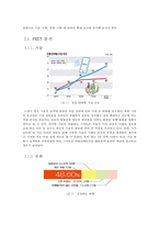 스타일 난다 - 온라인 브랜드의 신화중국일본인이 좋아하는 한국 브랜드1위-3