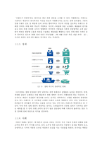 스타일 난다 - 온라인 브랜드의 신화중국일본인이 좋아하는 한국 브랜드1위-4