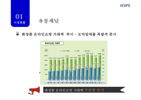 아이오페 에어쿠션 마케팅 전략[아모레퍼시픽에어쿠션이 킬러컨덴츠로]-8