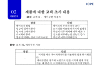 아이오페 에어쿠션 마케팅 전략[아모레퍼시픽에어쿠션이 킬러컨덴츠로]-12