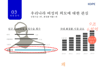 아이오페 에어쿠션 마케팅 전략[아모레퍼시픽에어쿠션이 킬러컨덴츠로]-15