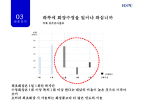 아이오페 에어쿠션 마케팅 전략[아모레퍼시픽에어쿠션이 킬러컨덴츠로]-19