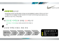 나이키 글로벌 마케팅NIKE GLOBAL MARKETING-3