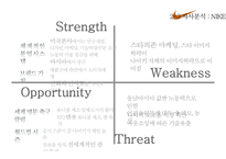 나이키 글로벌 마케팅NIKE GLOBAL MARKETING-17
