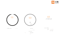 샤오미의 성공요인 [소프트웨어경쟁력저가정책유통구조 마케팅전략물류시스템]& BOP[Bottom of Pyramid] 전략도입-15