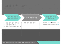인천공항 혁신 전략[서비스 차별화, 기술혁신(IT)]-9