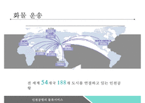 인천공항 혁신 전략[서비스 차별화, 기술혁신(IT)]-15