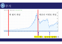 GE CEO 제프리 이멜트 [리더쉽경영패러다임경영방법론조직문화사업포트폴리오]-9