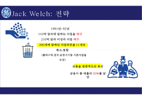 GE CEO 제프리 이멜트 [리더쉽경영패러다임경영방법론조직문화사업포트폴리오]-20