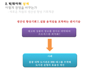 데이터 분석의 핵심!빅데이터 경영을 바꾸다 빅데이터의 개념적용사례주의사항-11