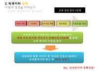 데이터 분석의 핵심!빅데이터 경영을 바꾸다 빅데이터의 개념적용사례주의사항-14