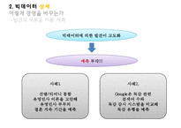 데이터 분석의 핵심!빅데이터 경영을 바꾸다 빅데이터의 개념적용사례주의사항-15