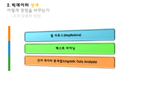 데이터 분석의 핵심!빅데이터 경영을 바꾸다 빅데이터의 개념적용사례주의사항-18